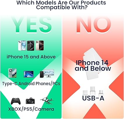 1TB Magnetic Portable SSD, External Solid State Drives with USB-C 3.2